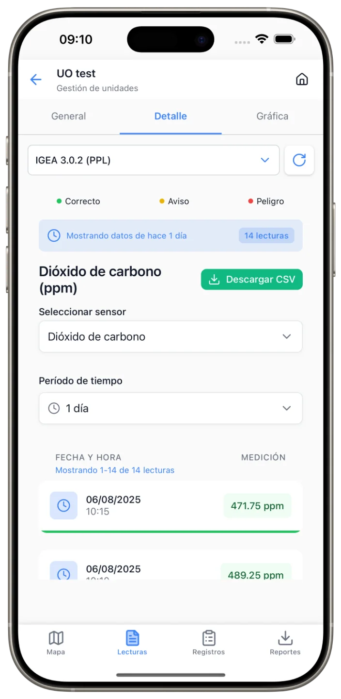 Vista de Detalles de Helementa
