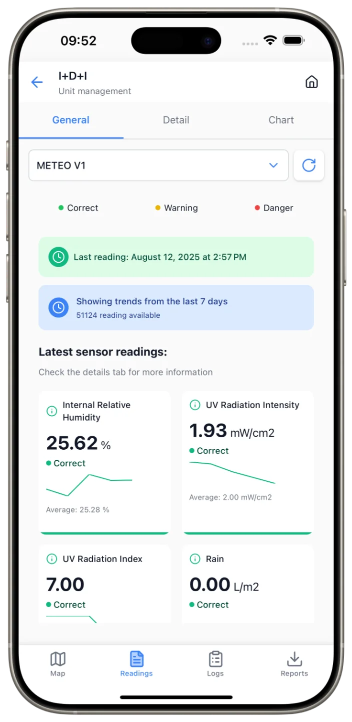 Vista General de Helementa