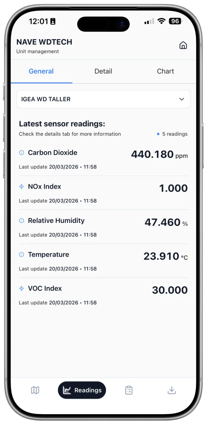 Vista General de Helementa