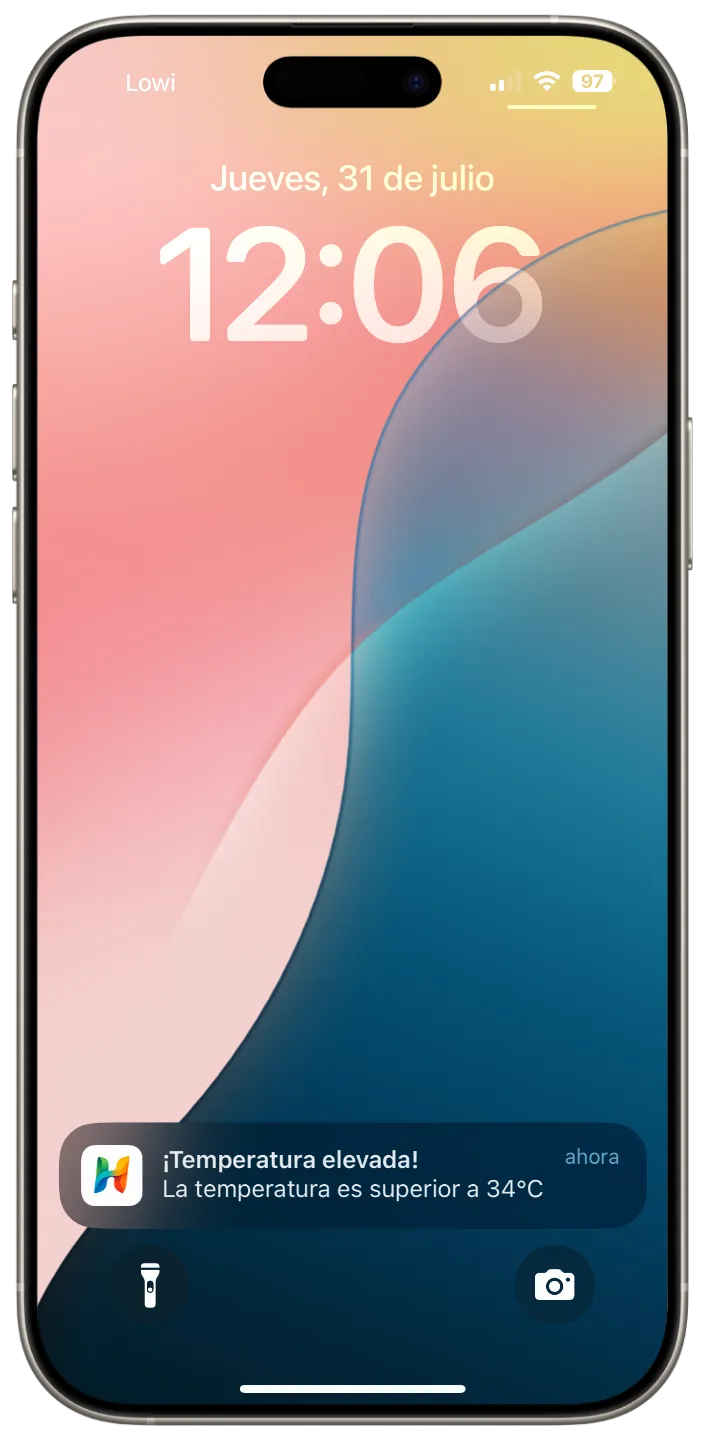 Panel de alertas inteligentes