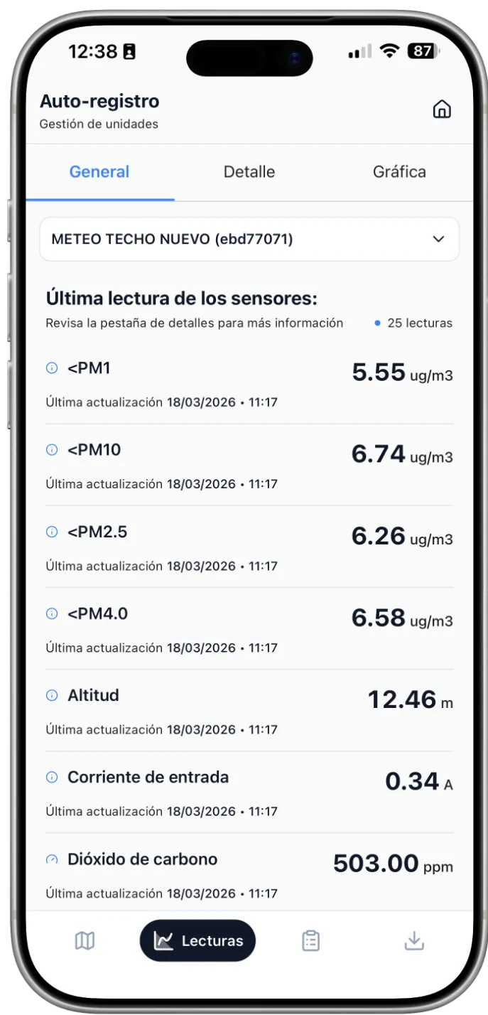 Vista General de Helementa