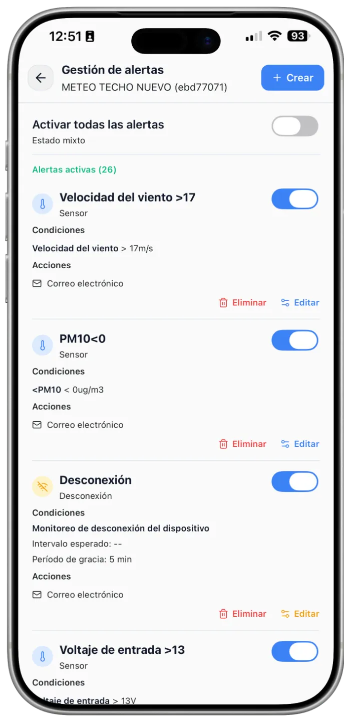 Configuración de reglas automatizadas